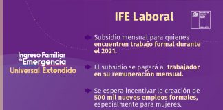 El IFE Laboral ya abrió sus postulaciones