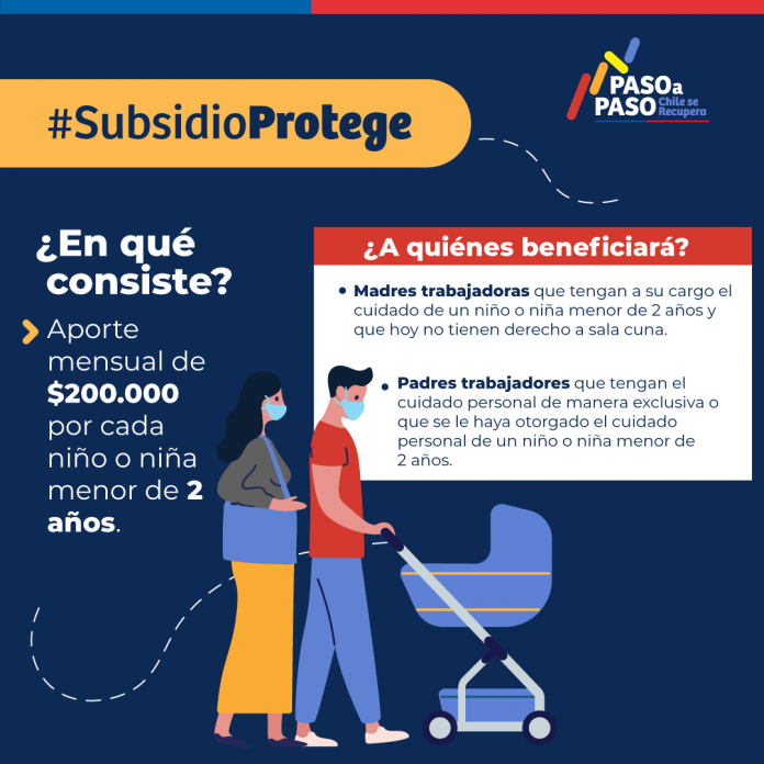 El 20 de septiembre se cumple el plazo para postular al Subsidio Protege. El 20 de septiembre se cumple el plazo para postular al Subsidio Protege.