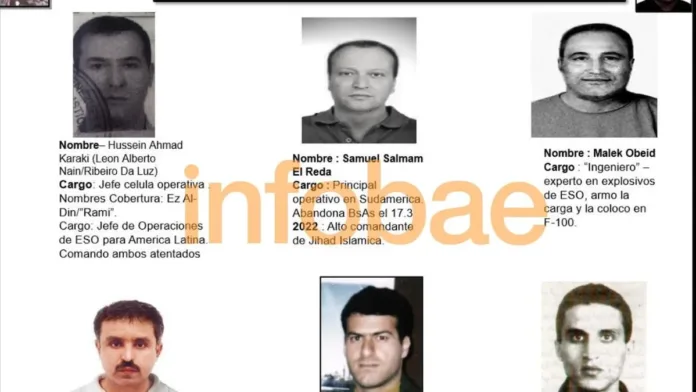 Dossiers del Mossad sobre el ataque a la Embajada de Israel y AMIA en Infobae. Dossiers del Mossad sobre el ataque a la Embajada de Israel y AMIA en Infobae.