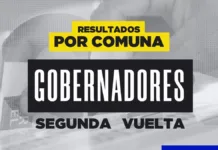 Luciano Rivas triunfa sobre René Saffirio en Teodoro Schmidt: Gobernadores 2024.