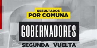 Luciano Rivas triunfa sobre René Saffirio en Teodoro Schmidt: Gobernadores 2024.