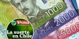 ¡Participa en La Suerte de ser Chileno 2.0 y gana $3 millones! Inscríbete ahora.