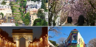 Descubre las 10 calles más hermosas