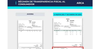 Los tickets de compra ahora mostrarán los impuestos que pagamos al comprar.