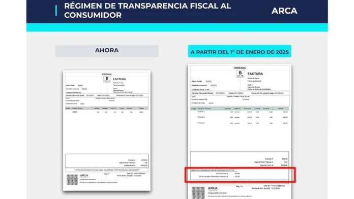 Los tickets de compra ahora mostrarán los impuestos que pagamos al comprar. Los tickets de compra ahora mostrarán los impuestos que pagamos al comprar.
