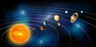 Alineación de 7 planetas el 28 de febrero: un fenómeno astronómico excepcional.