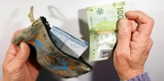 Bono Marzo: Conoce la fecha del tercer pago y sus detalles importantes.
