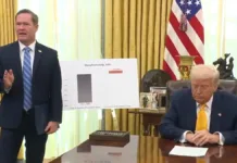 Trump defiende a su asesor tras filtración de chat sobre maniobras militares.