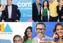 Matinal brilla en rating con la consolidada dupla de Tommy Rey y su equipo.